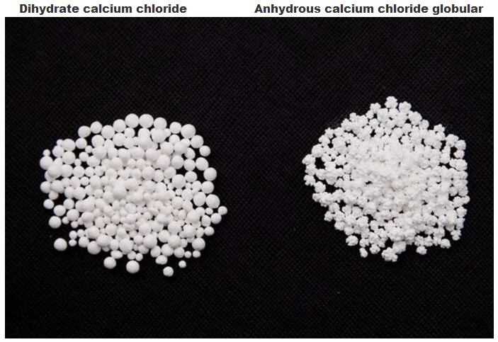 Хлористый кальций 77. Лимонная кислота и cacl2. Пудра в гранулах. Хлорид кальция решетка. Cacl2 решетка.