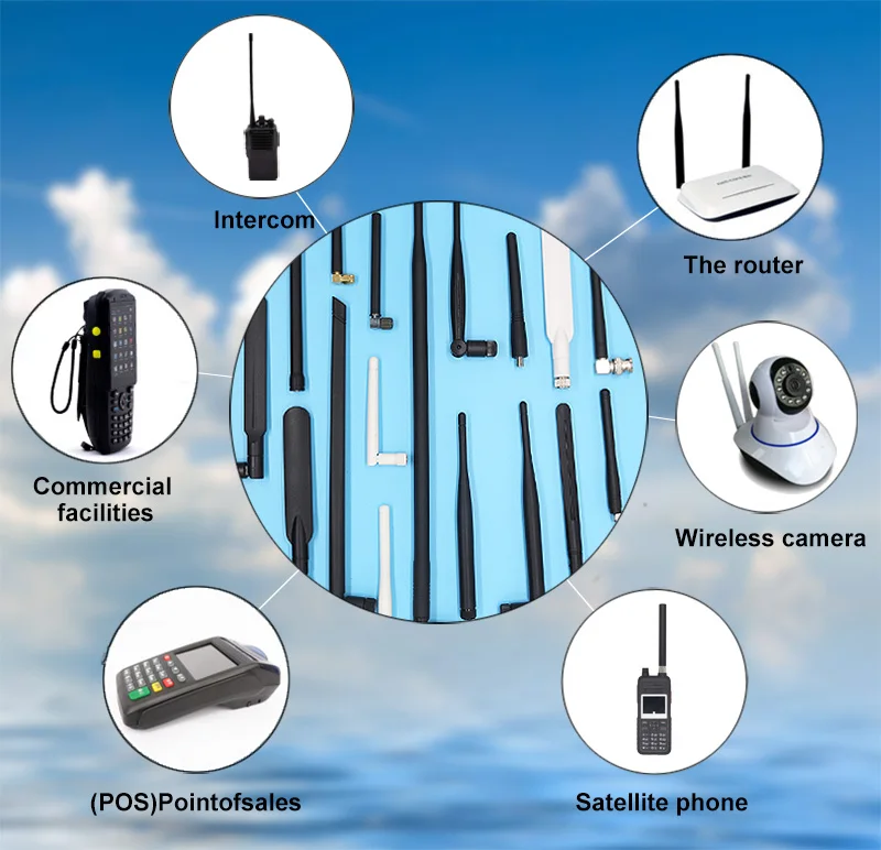 China Chaowei Special band 433MHz 2dBi 115*10mm Waterproof Wirelese Lora Antenna - ANKUX.COM
