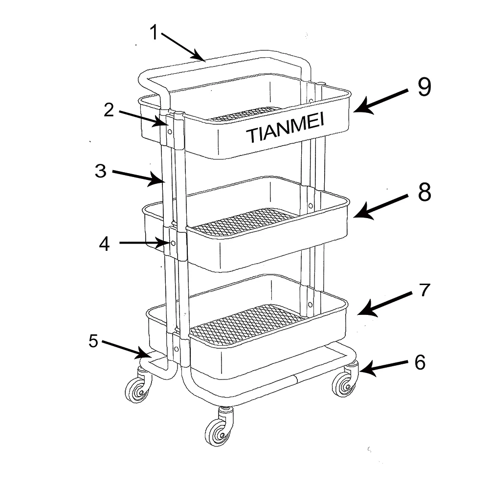 S cart