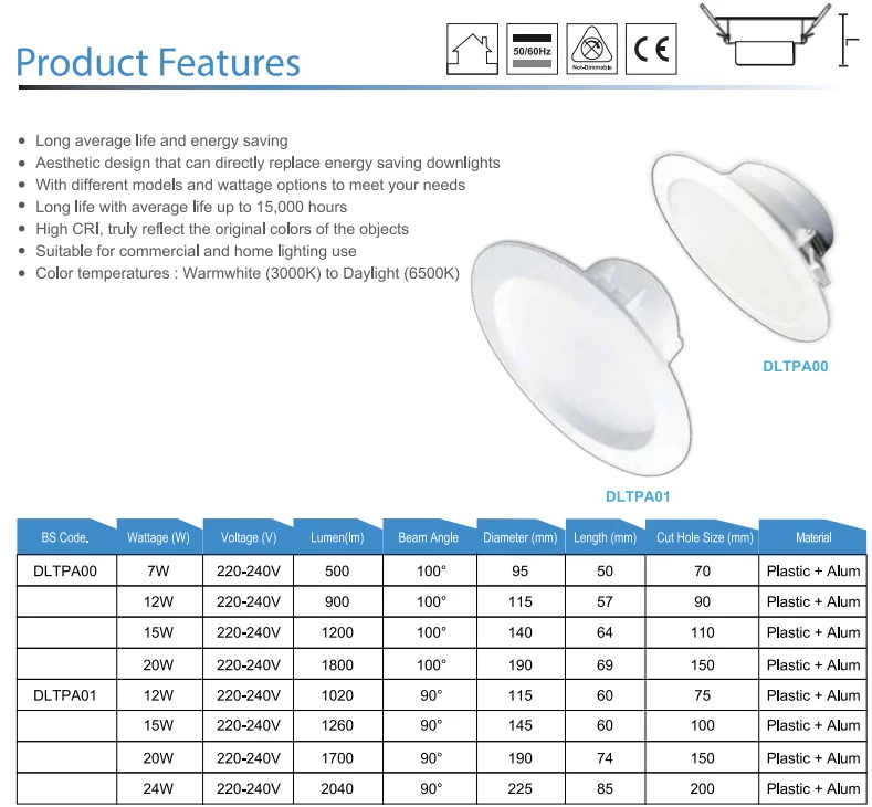 2018 Embedded Led Downlight Ceiling Light Led Light Downlight Buy Led