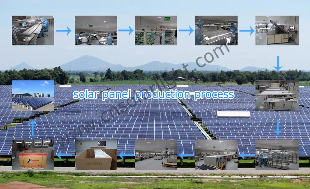 The Most Popular Durable In Use Multi Junction Solar Cell Buy Multi