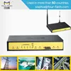 F3834 Digital Signage, Video Surveillance m2m lte industrial 4g wi-fi wireless router with sim card slot vpn openwrt