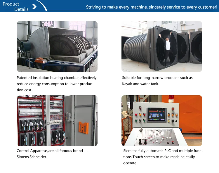 Fishing Kayak/2 person Pedal Kayak/Canoe Kayak Making Rotomolding Machine