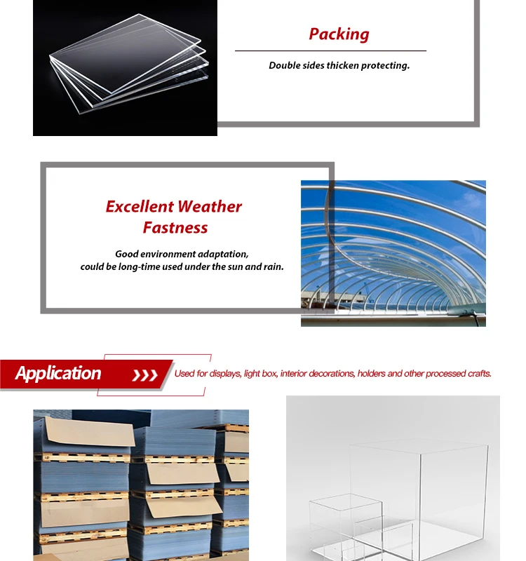 white acrylic 0.8-1mm see through acrylic sheet plexi glass