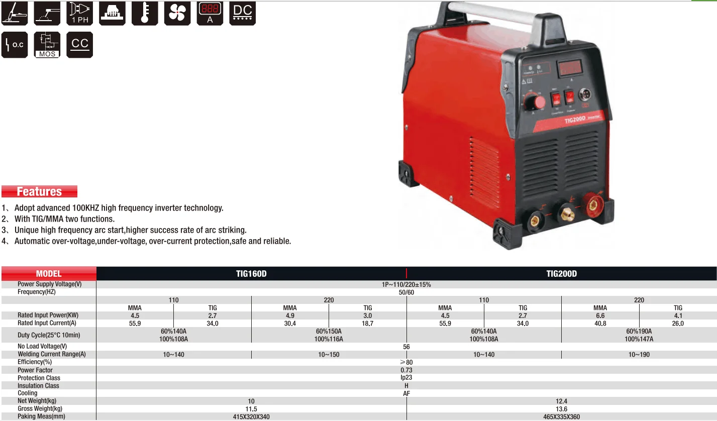 TIG160-200D.png