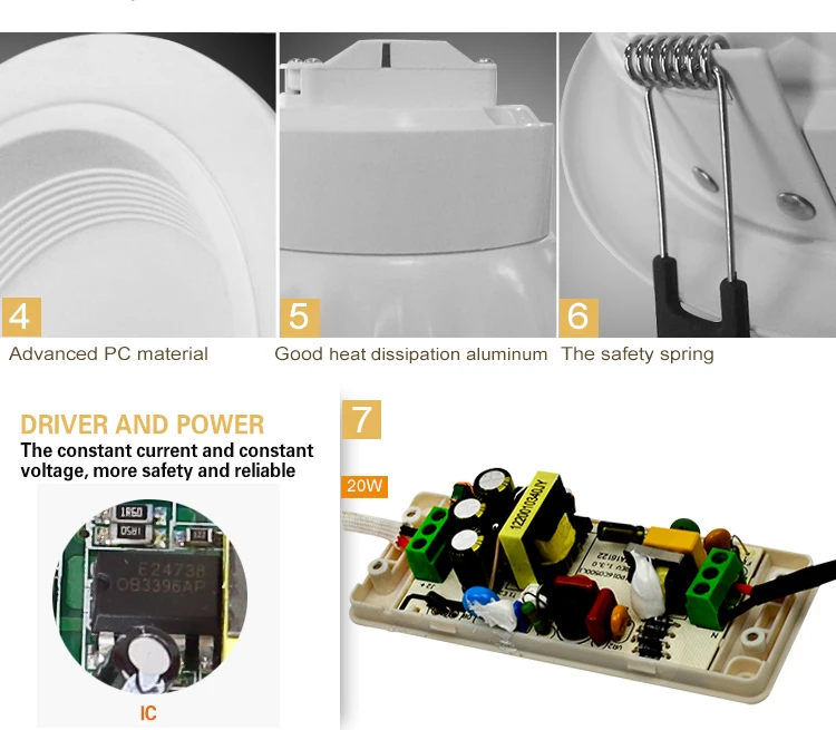 flush mount smd led panel downlight High CRI and High quality,Indoor use