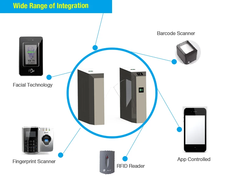 wide intefration 206.jpg