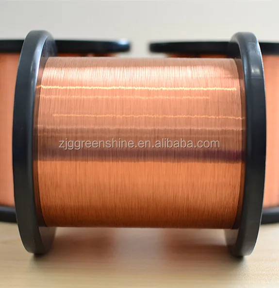 ccam manufacturer 3mm