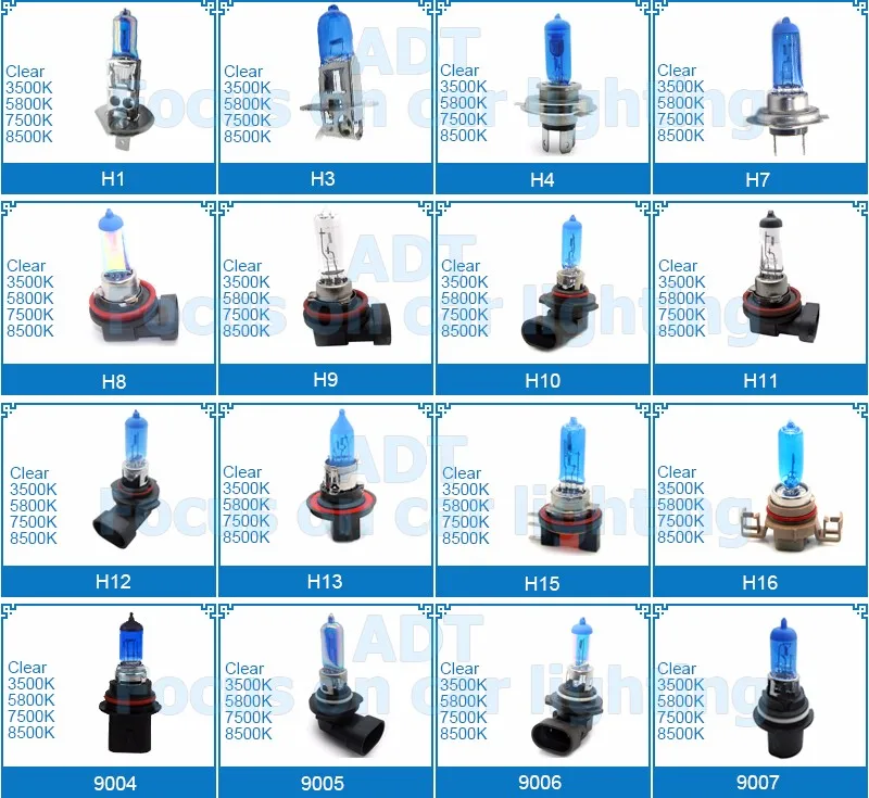 Plasma halogen lamp