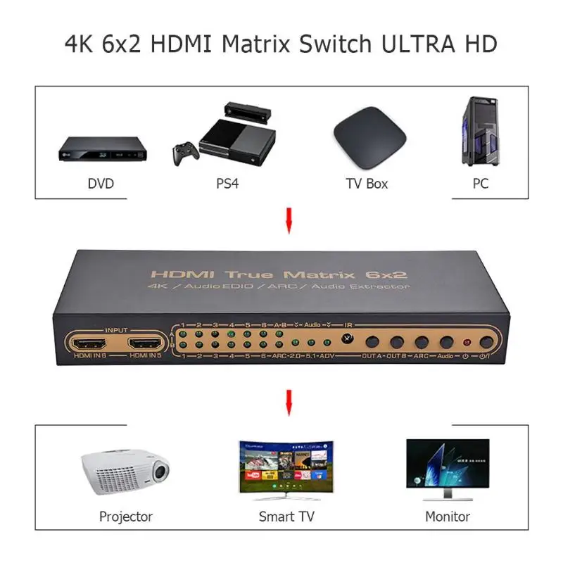 

4Kx2K HMI 6x2 3D HDTV HD True Matrix HMI Switch Splitter Audio Extractor