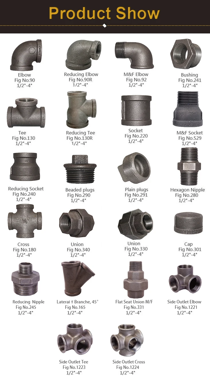 Plumbing Fittings Pipe Fitting Tools Name Malleable Iron Black Pipe ...