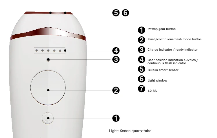 private label skin care sponge ipl hair removal device needle epilator equipment