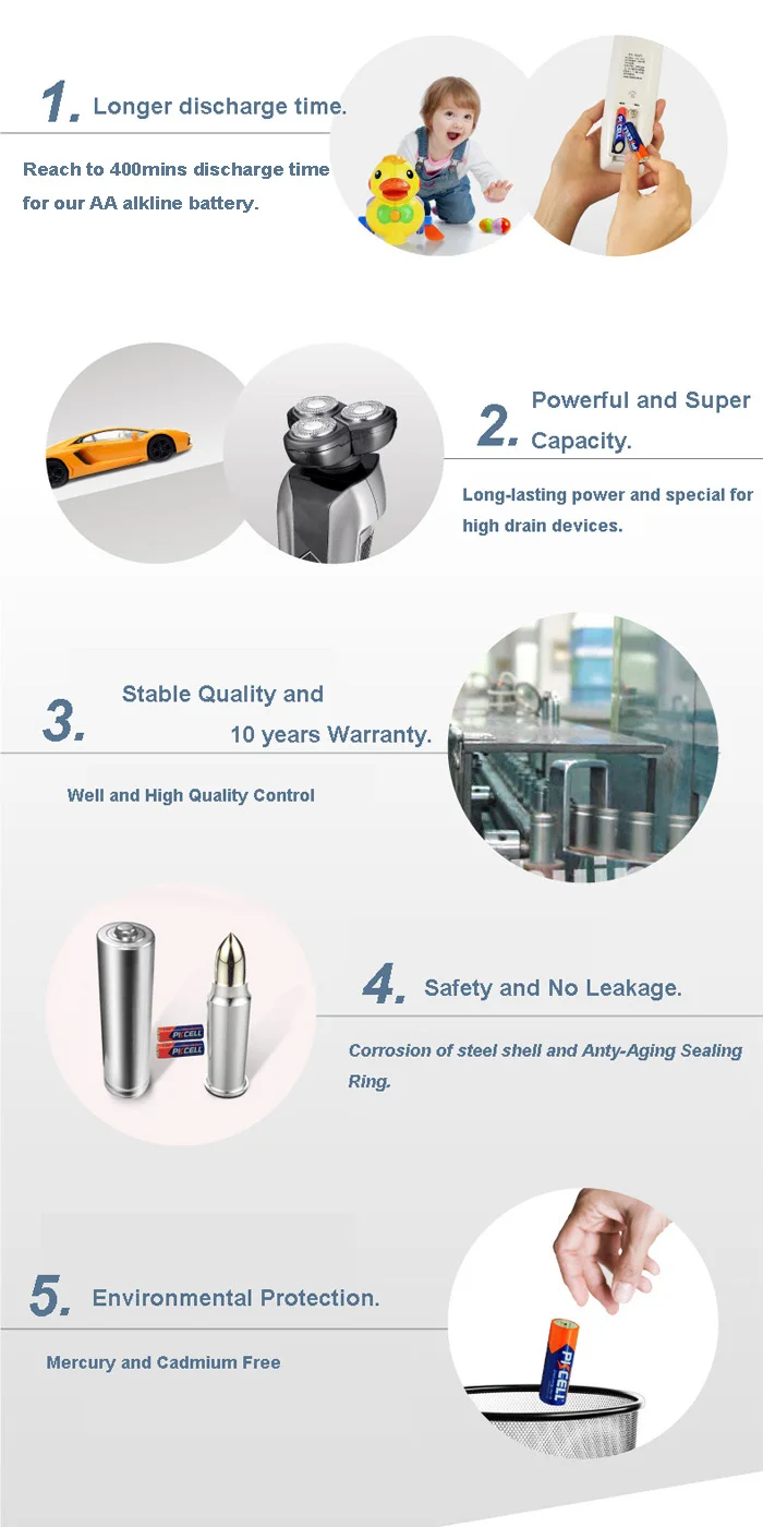 why choose us LR6