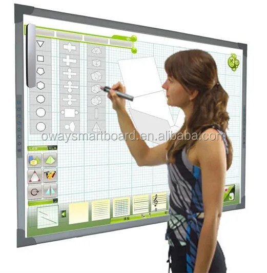 
factory Prices Interactive Whiteboard Smart Board for education  (60724918640)