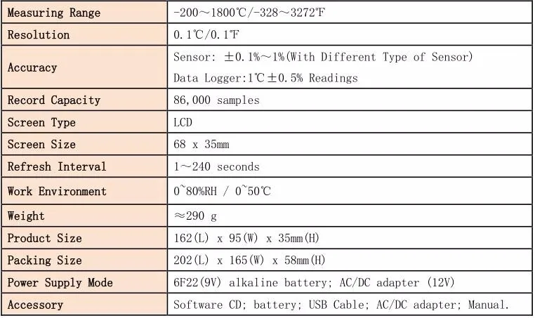 K J T N R S B And E Type Thermocouple Temperature Data Logger Multi Channel Buy Temperature Data Logger Multi Channel E Type Thermocouple R Type Thermocouple Product On Alibaba Com