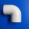 Factory high quality schedule 40 pipe thickness in mm Best price