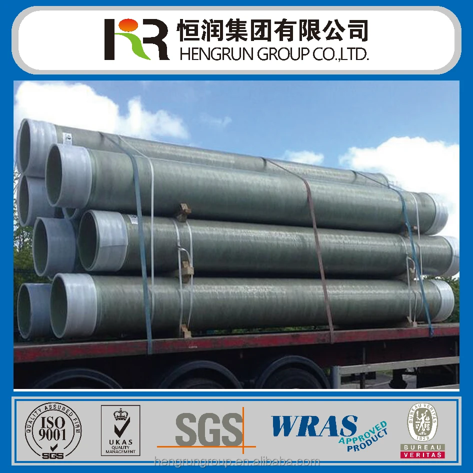 Source The Right Wholesale concrete fiber pipe - Alibaba.com