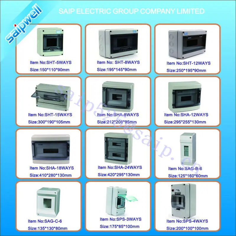 Types Of Electrical Junction Boxes Electrical Junction Box Installation
