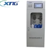 cod total lead analyzer ammonia nitrogen cheap ammonia tester