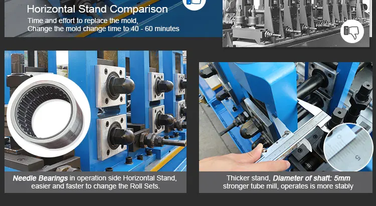 Square Pipe Making Machine