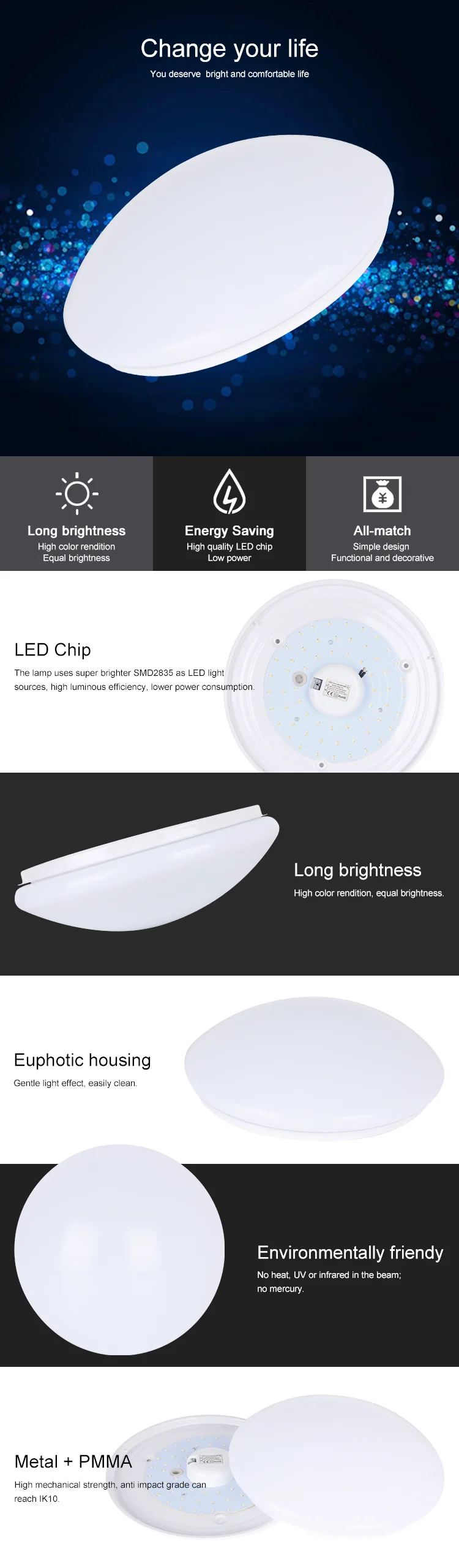 12W 17W 22W PMMAindoor use Led Ceiling Light For Hotel