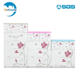 Kids Drawer Kids Drawer Suppliers And Manufacturers At Alibaba Com