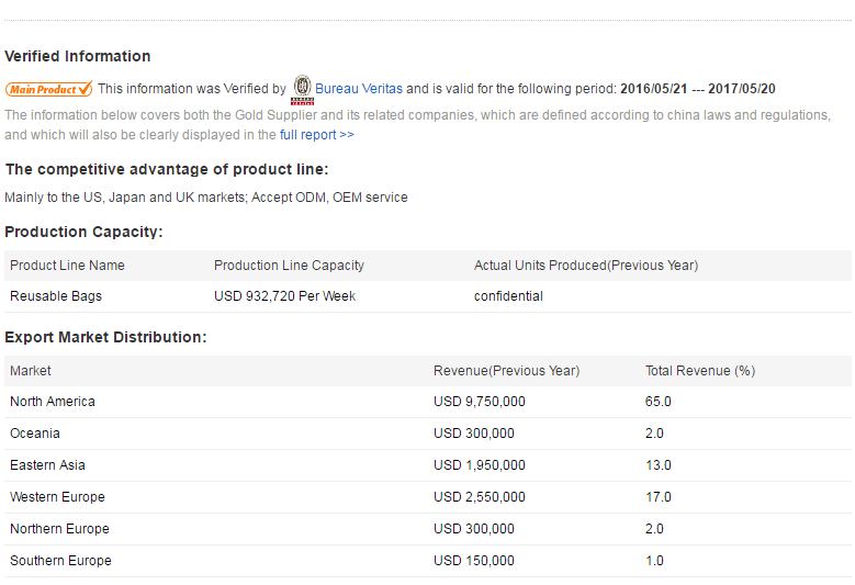 2017 Famous Brand Women Handbag Fashion Female large tote bag