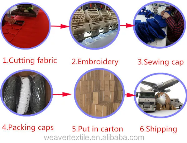 Wholesale Blank Cheap Mesh Baseball Caps Trucker Cap.jpg