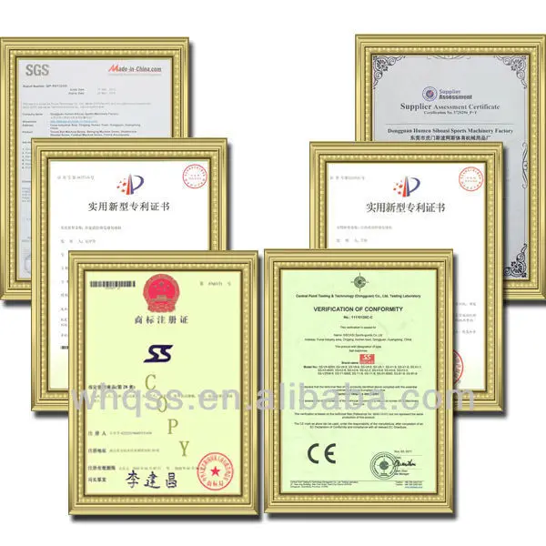 CERTIFICATES