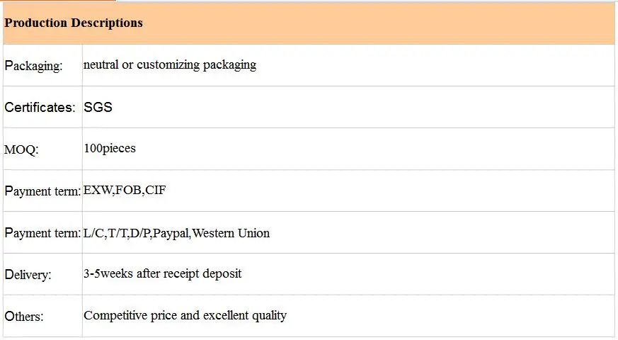 (0000-0.1) packing MOQ etc.jpg