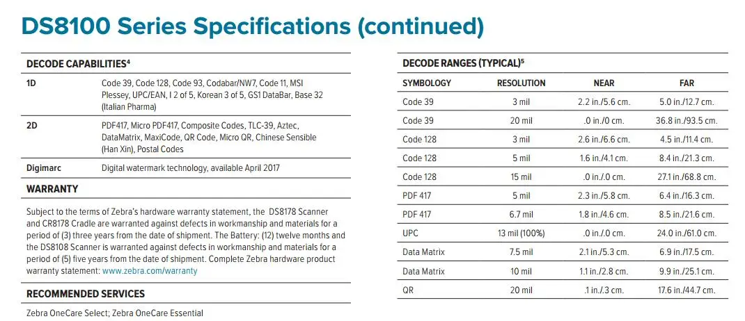 Zebra Ds8178 Cordles Handheld Barcode Scanner 1d/2d Imager Qrcode