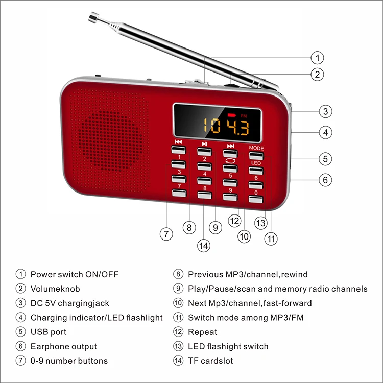 Portable pocket am fm digital radio with speaker