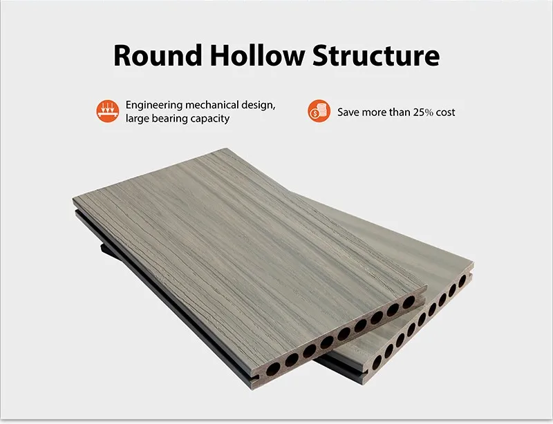 Factory Direct Good Price Extruded Wood Plastic Composite Decking