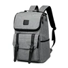 Laptop bag student backpack waterproof business backpack manufacturer for boys girls