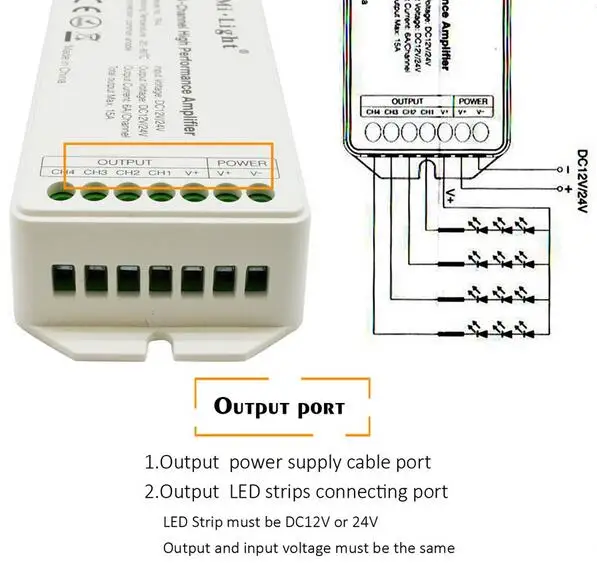 DC12V/24V 15A Milight 4-Channel Led Amplifier Controller for RGB RGBW LED Strip