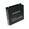 Wireless Transmission Indoor Temperature And Humidity Smoke Leakage Environment Controller For Data Center