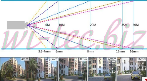 Fig. Image for content