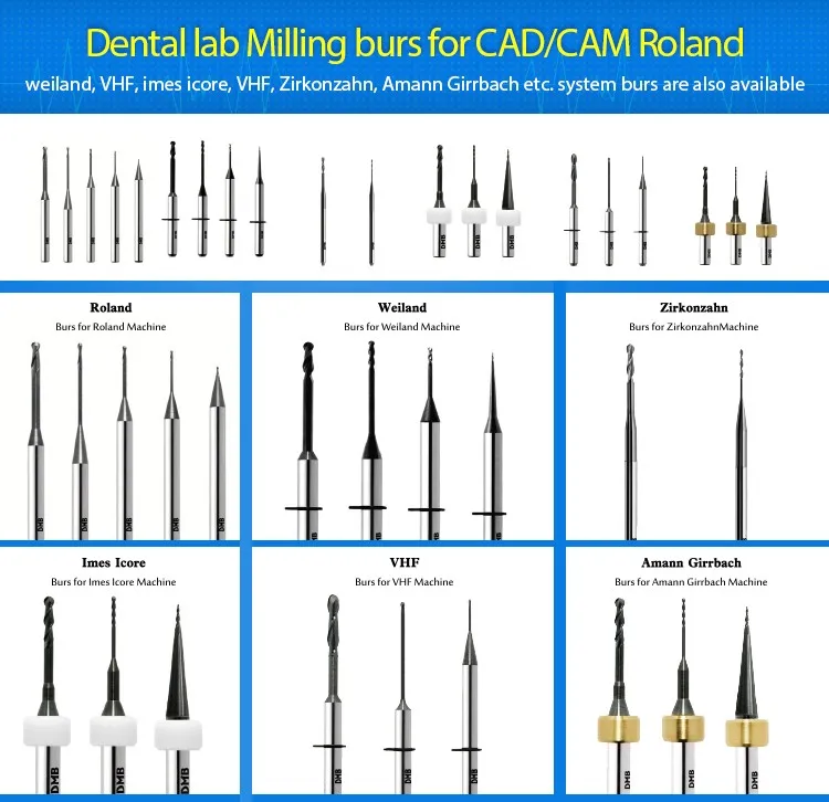 Zirconia Ceramic Denture Burs Of Dental Milling Machine 5 Axis For Cad