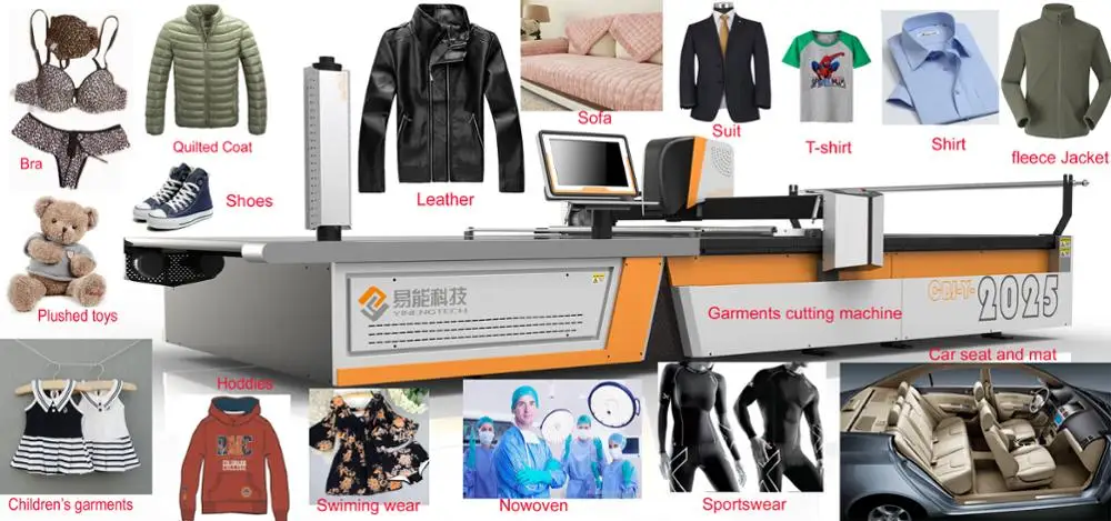 Garments cutting machine in different area