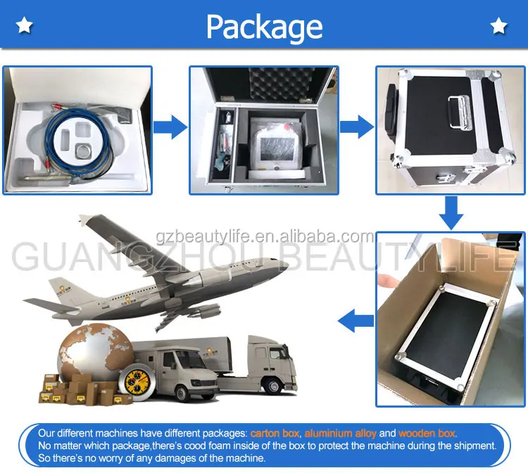 beautylifeG03package