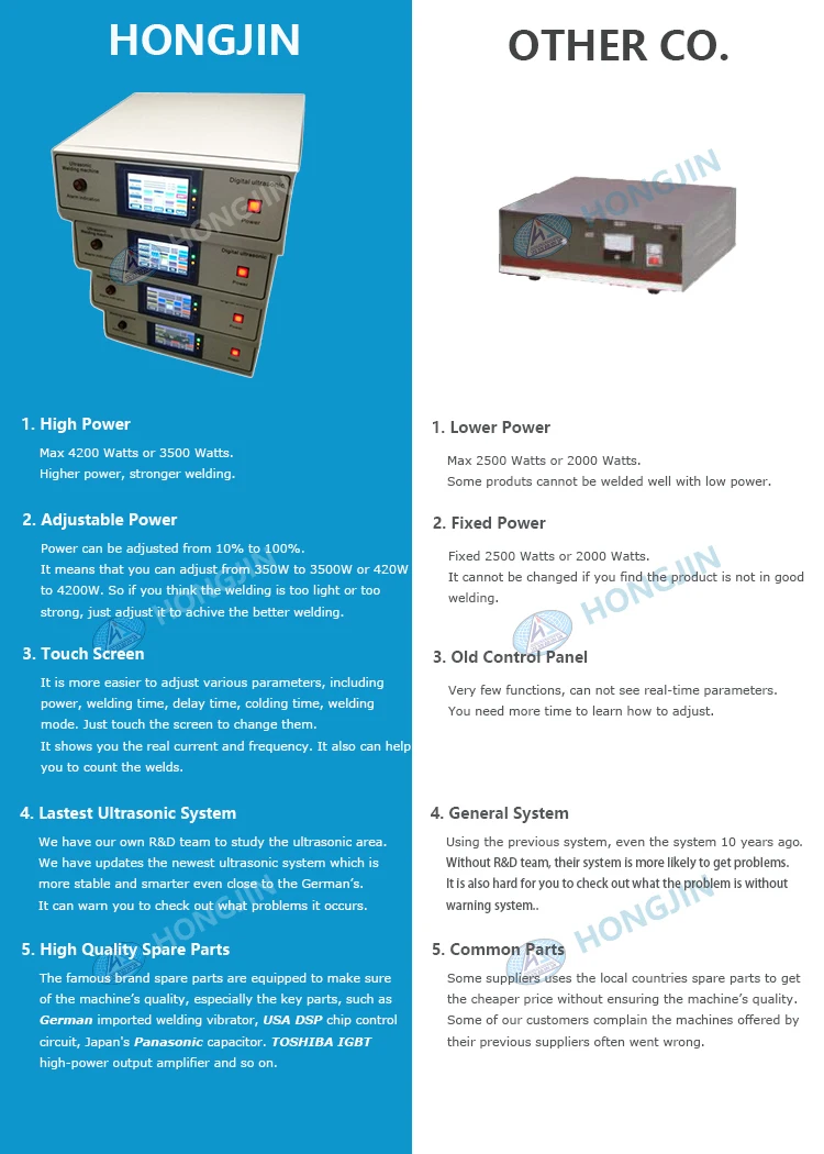 Ultrasonic system.jpg