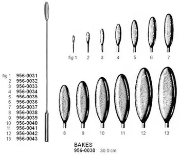 Subdilatadores de bakes