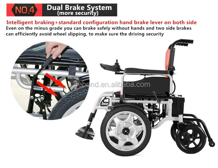 Cheap Price Electric Wheelchair Buy Wheelchair,Electric Wheelchair