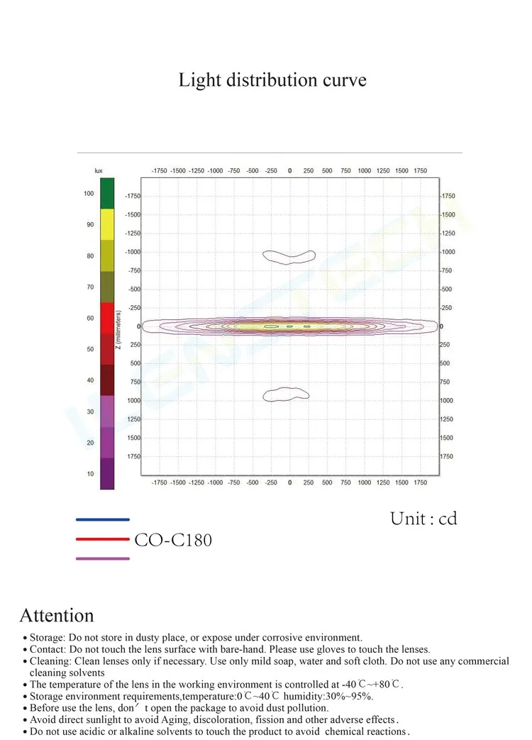 6x180 degree spotlight lens 25mm optical lens for 3535 led