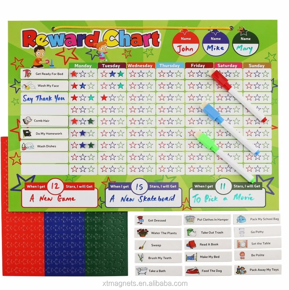Dry Erase Chore Chart For Kids