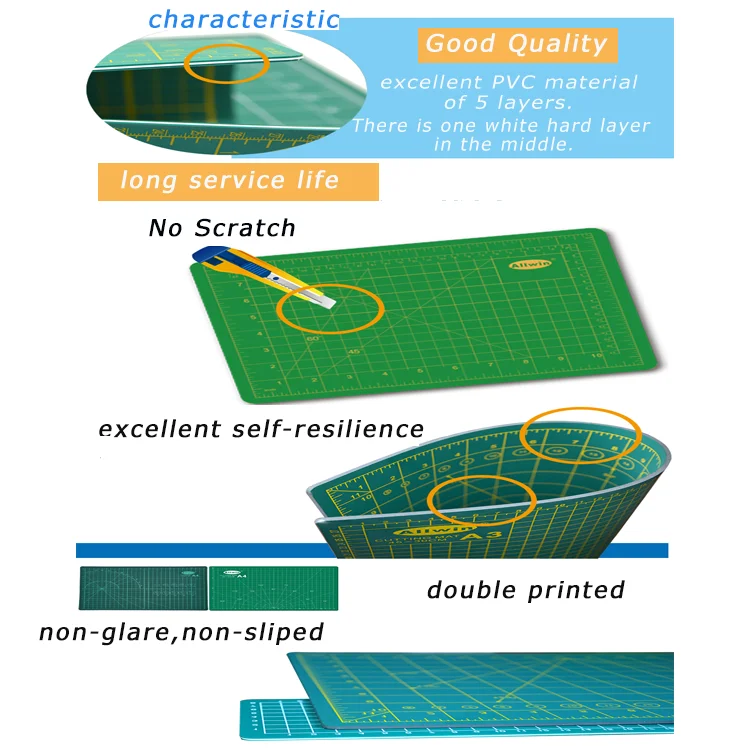 cutting mat detai
