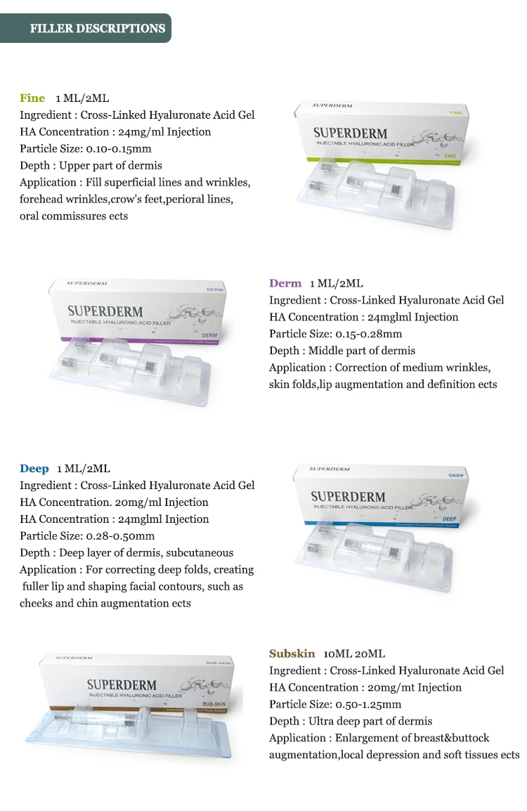 hyaluronic acid gel information