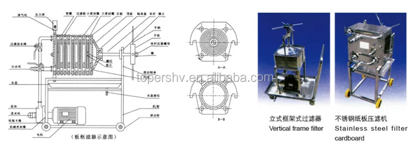 S.S multi-layer stainless steel frame filter 8.png