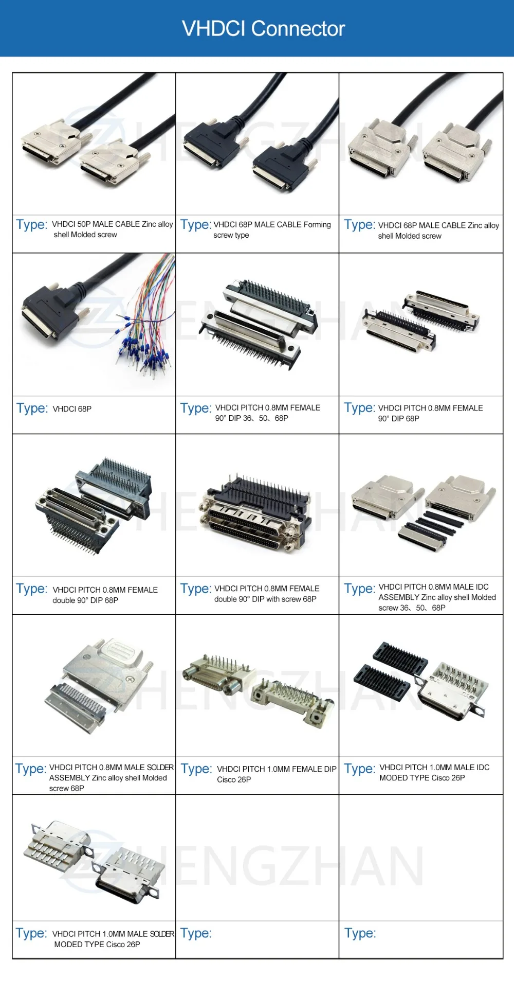 Как называется разъем. SCSI-68p разъем. MDR сервопривод разъем SCSI 68p. VHDCI 68p. Разъём с корпусом на провод SCSI-36p.