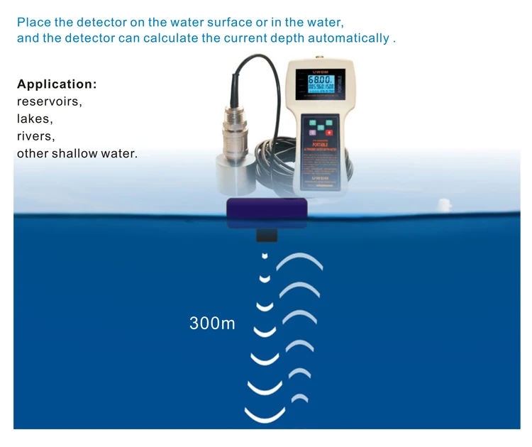 Датчик измерения воды. Ультразвук в воде. Датчики уровень воды Ultrasonic. Прибор для мониторинга уровня глубинной воды. Ультразвук измерение уровня до воды.